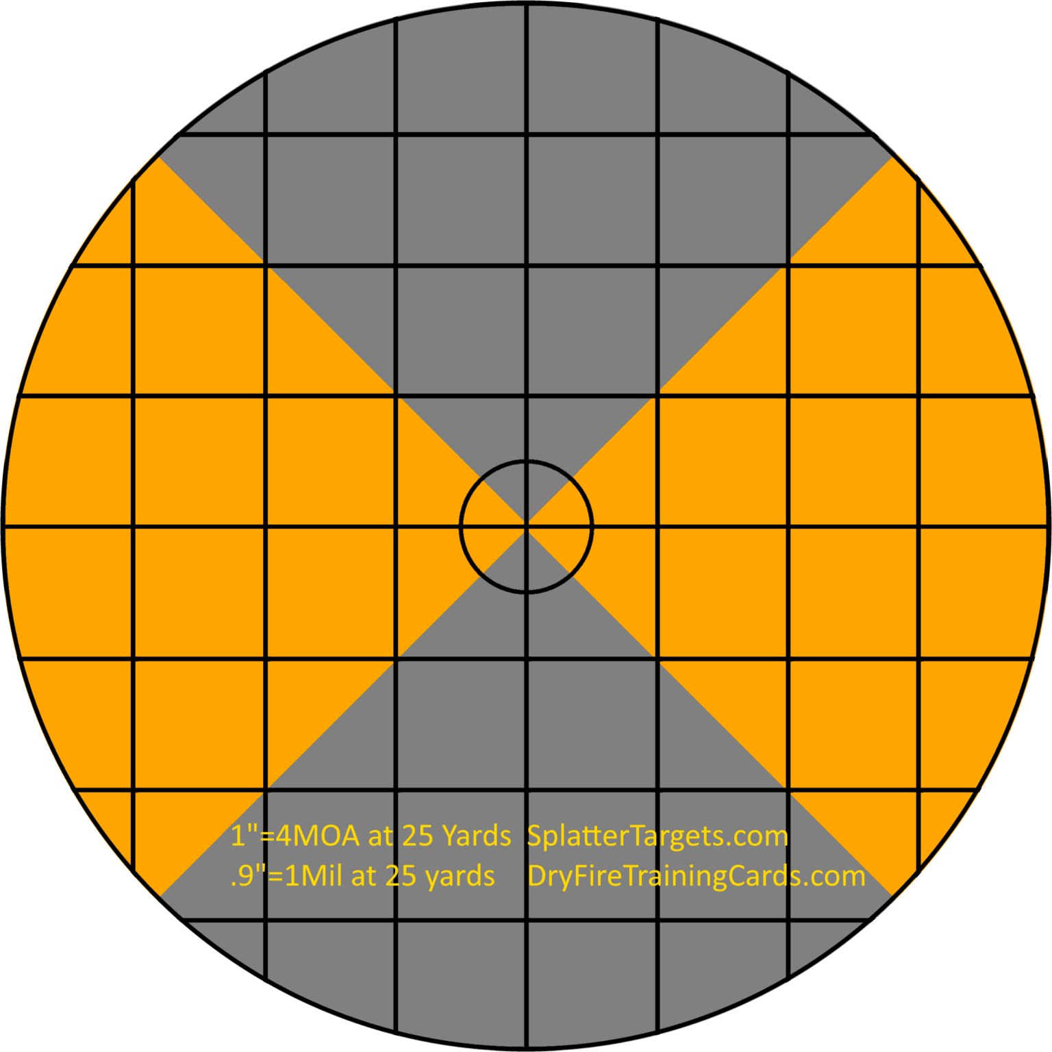 Splatter Targets – Your Cheat Sheet For The Range